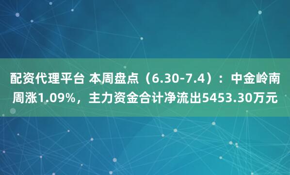 配资代理平台 本周盘点（6.30-7.4）：中金岭南周涨1.09%，主力资金合计净流出5453.30万元