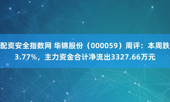 配资安全指数网 华锦股份（000059）周评：本周跌3.77%，主力资金合计净流出3327.66万元
